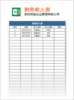 梧州代理记账
